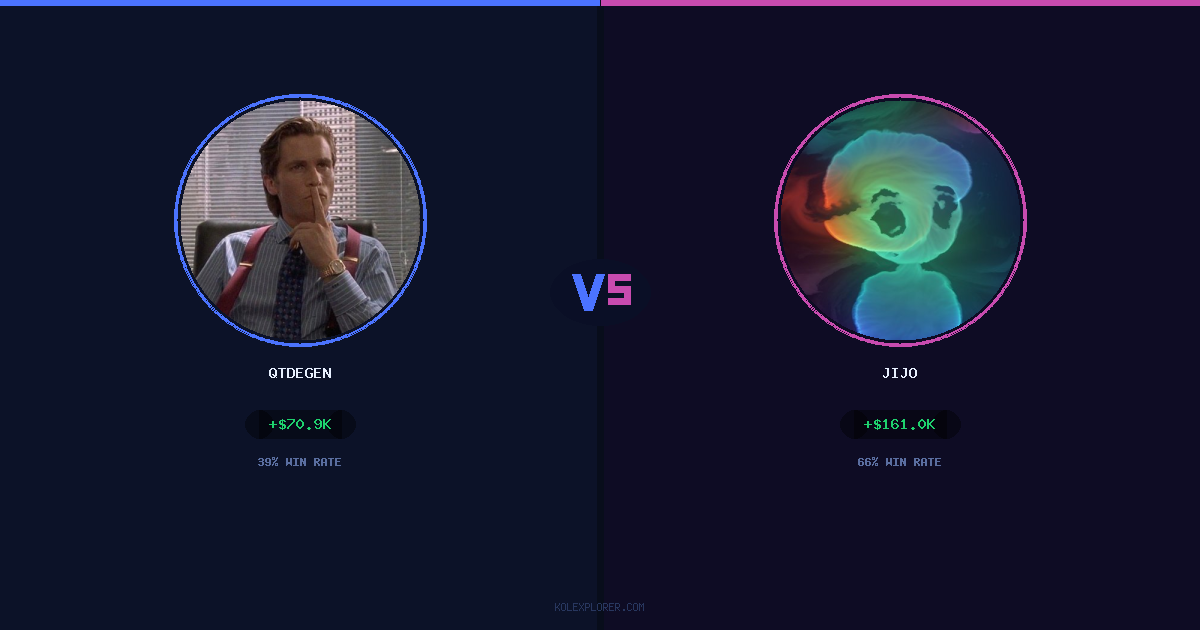 QTDEGEN vs Jijo preview