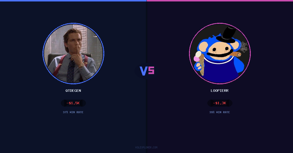 QTDEGEN vs Loopierr preview