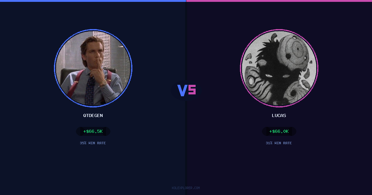 QTDEGEN vs Lucas preview