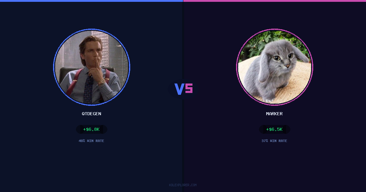 QTDEGEN vs Marker preview