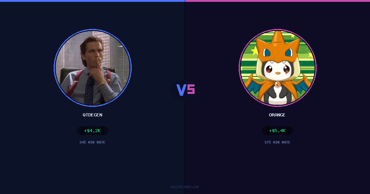 QTDEGEN vs Orange preview