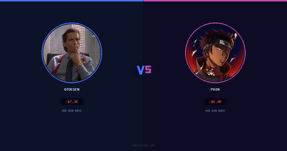 QTDEGEN vs Pain preview