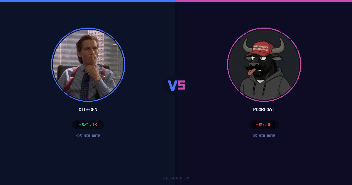 QTDEGEN vs PoorGoat preview