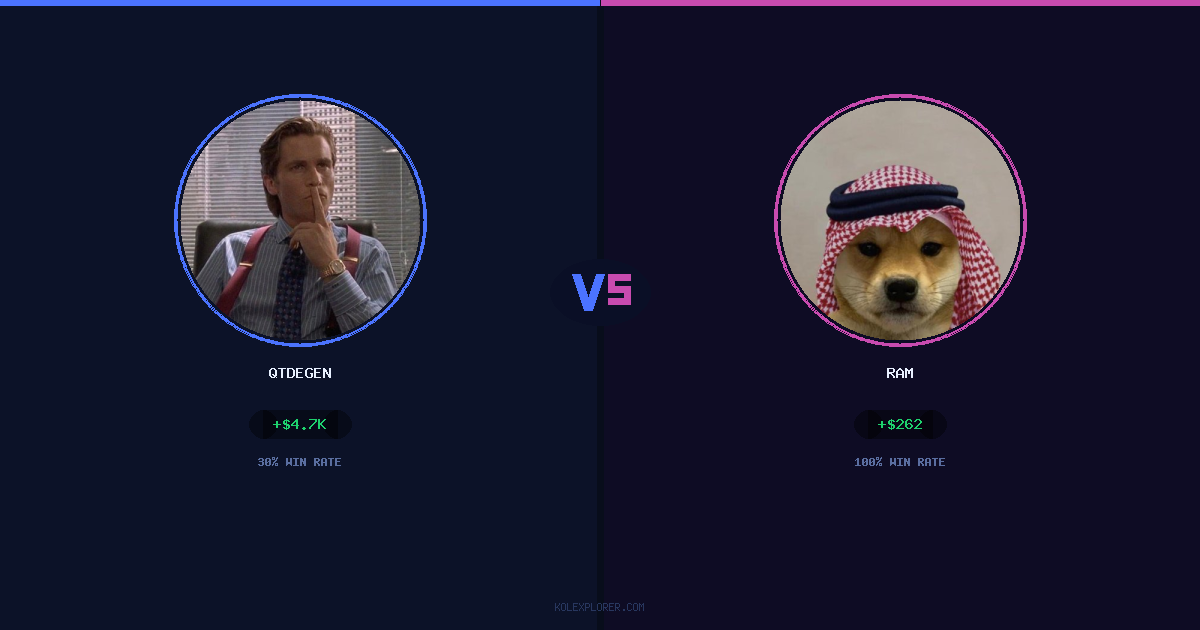 QTDEGEN vs Ram preview