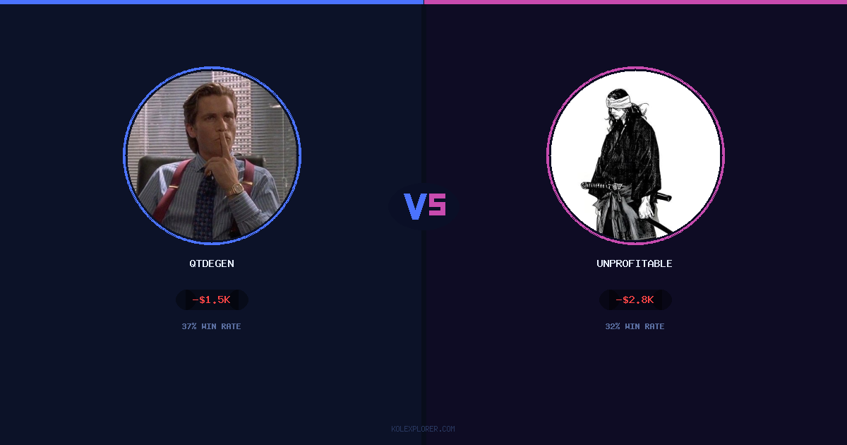 QTDEGEN vs Unprofitable preview