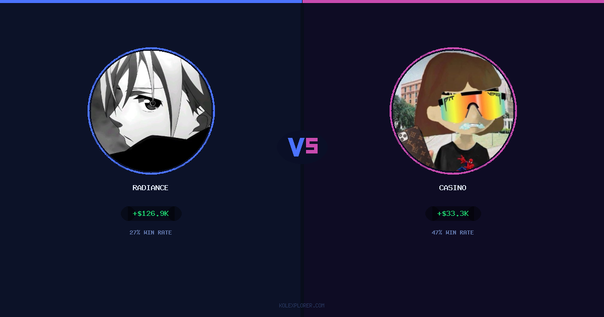 Radiance vs Casino preview