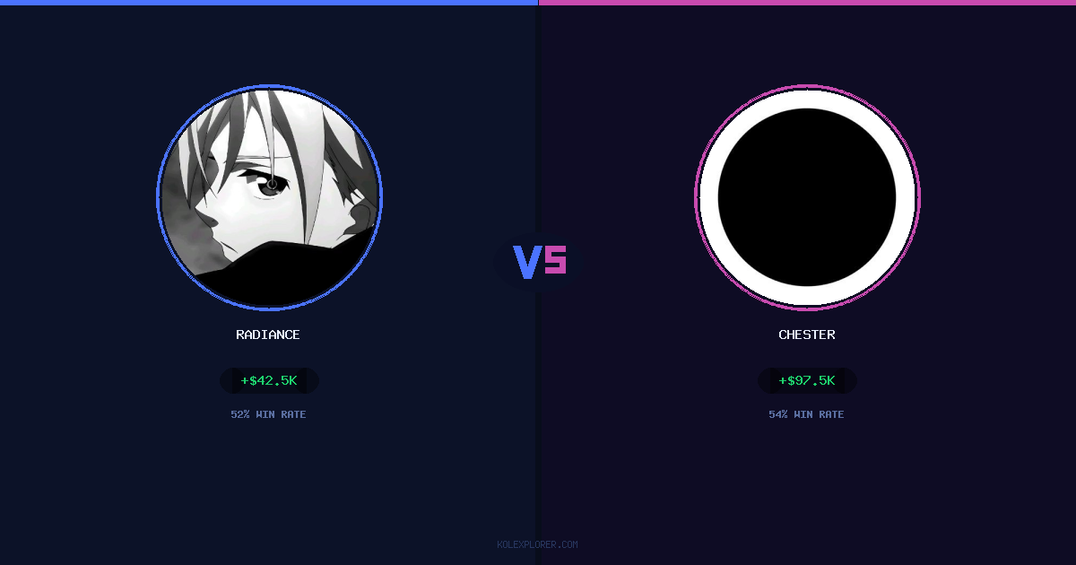 Radiance vs Chester preview