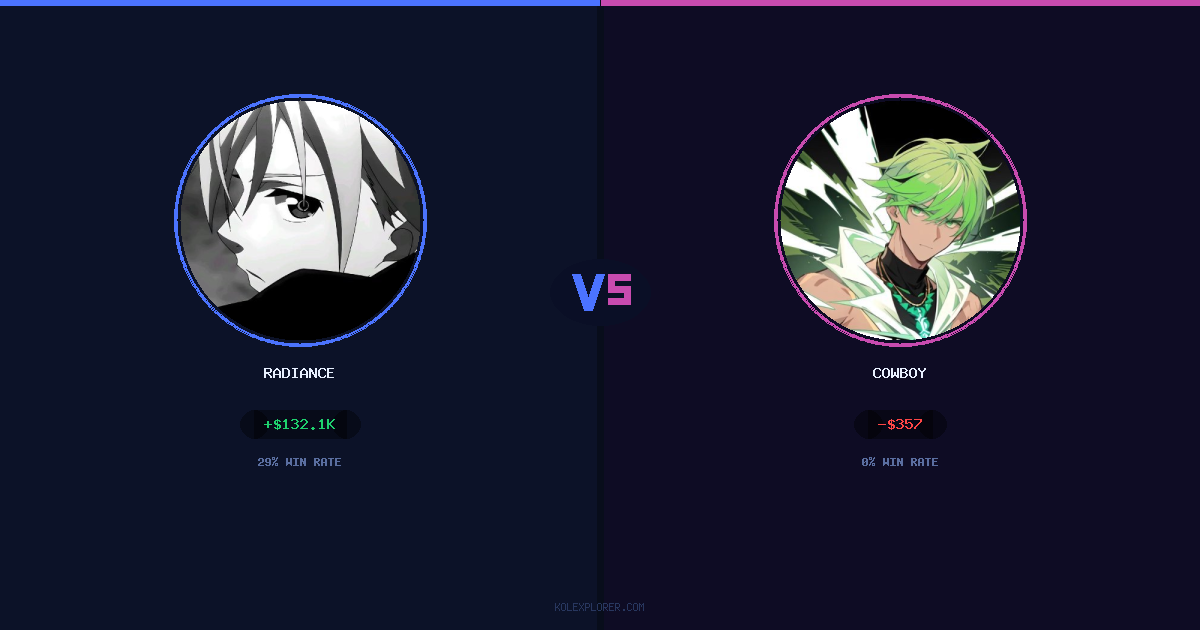 Radiance vs Cowboy preview
