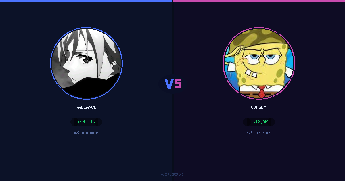 Radiance vs Cupsey preview