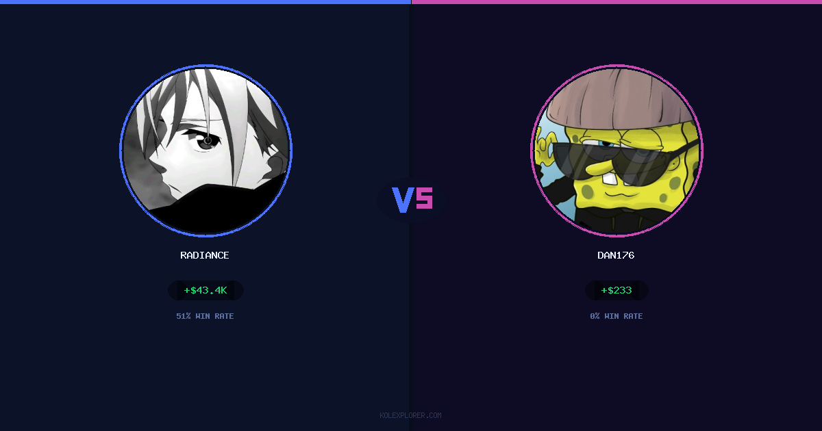 Radiance vs Dan176 preview