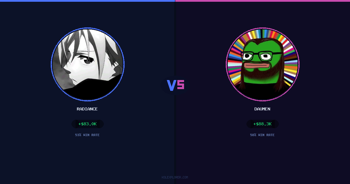 Radiance vs Daumen preview