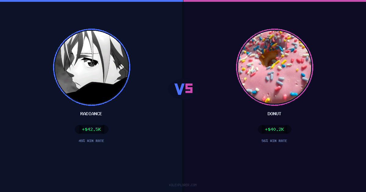 Radiance vs Donut preview