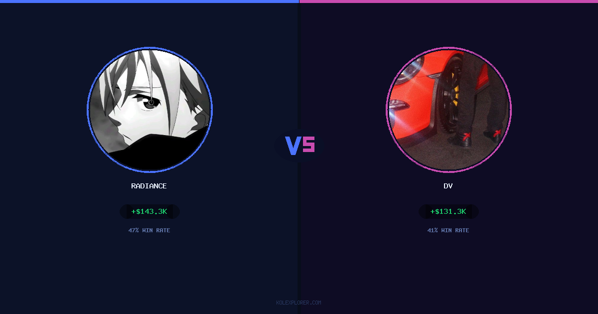 Radiance vs Dv preview