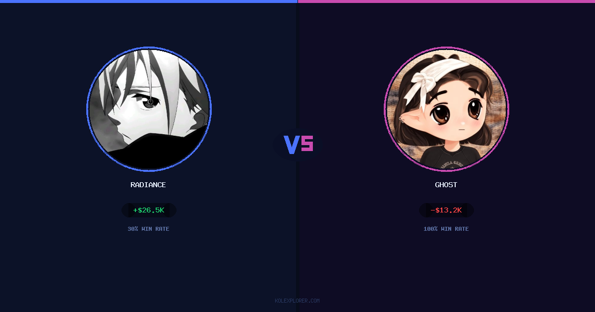 Radiance vs Ghost preview