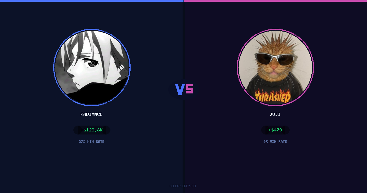 Radiance vs Joji preview