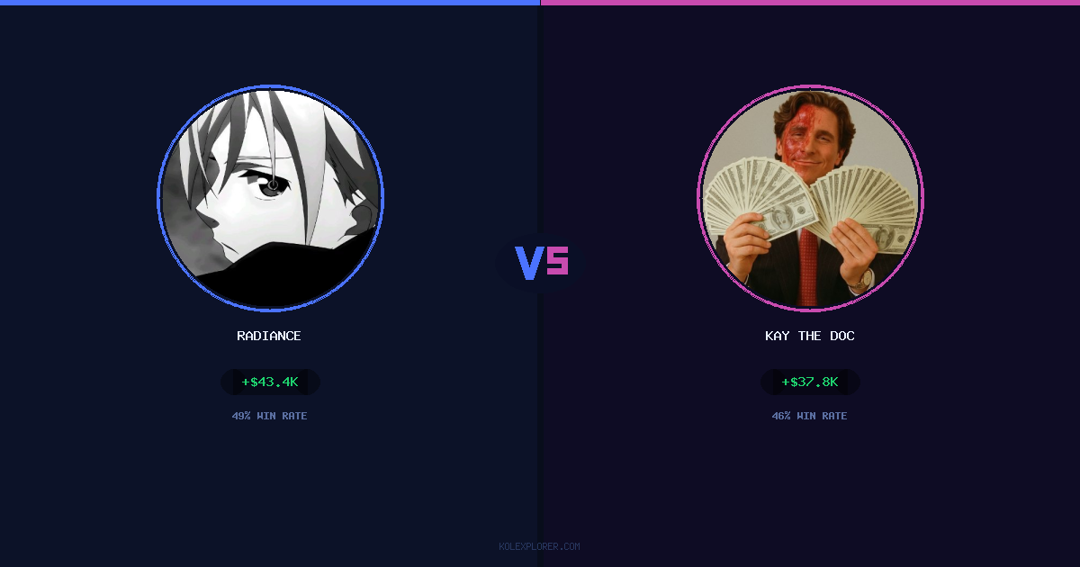 Radiance vs Kay The Doc preview