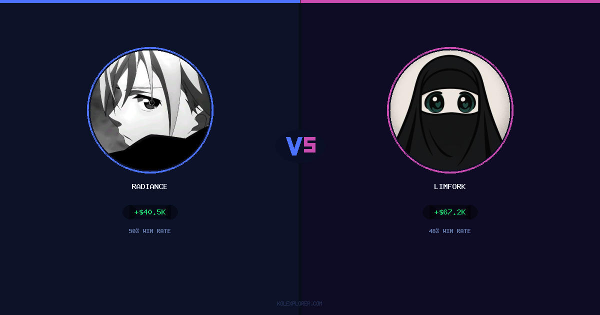 Radiance vs Limfork preview