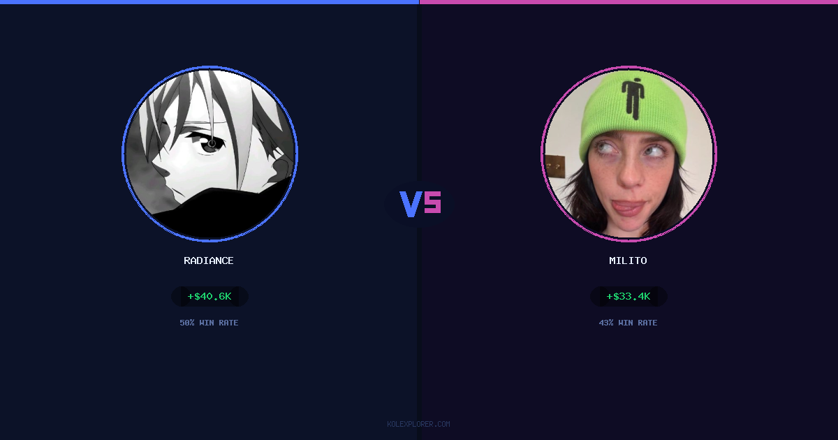 Radiance vs Milito preview