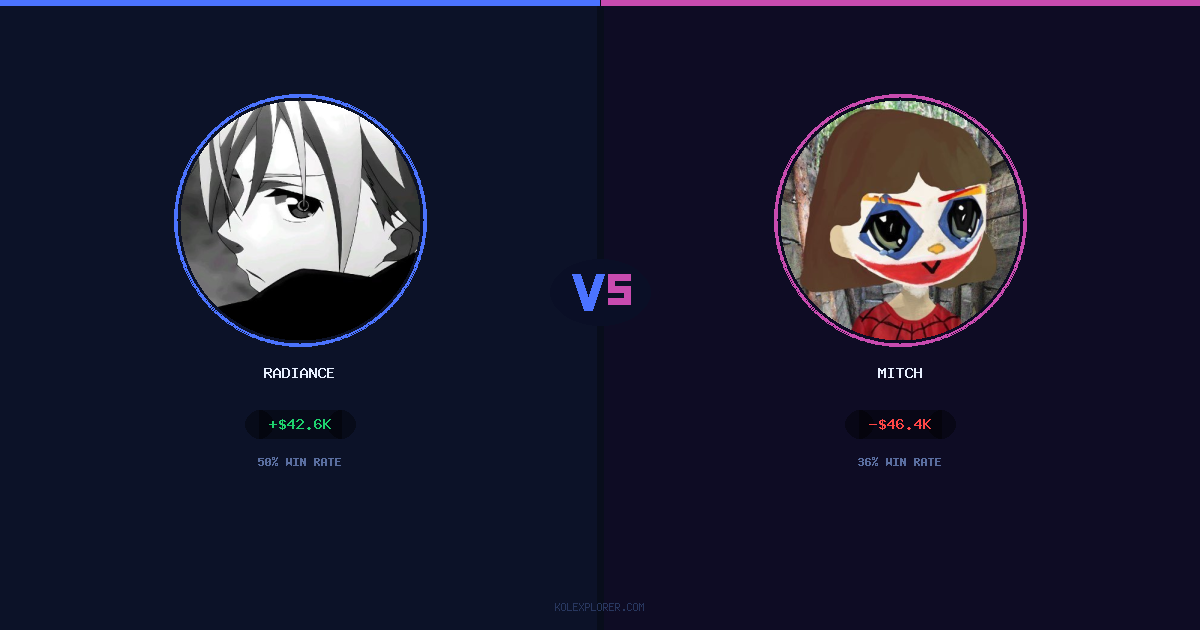 Radiance vs Mitch preview