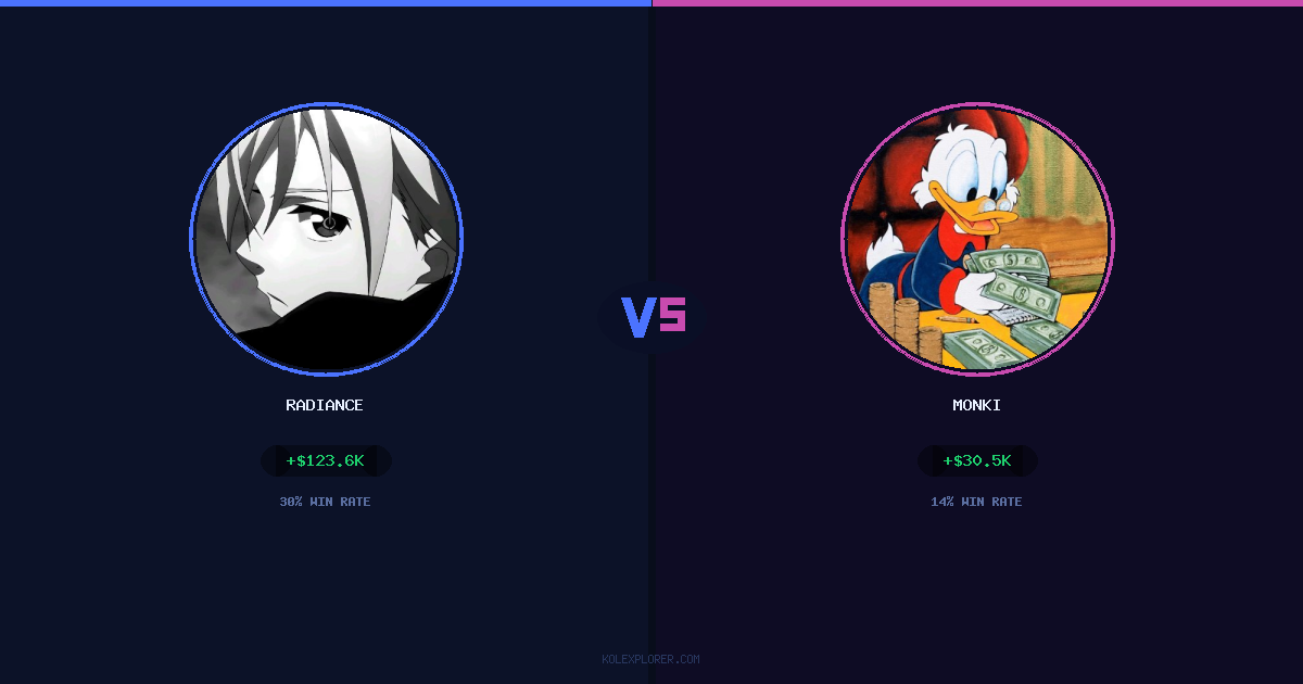 Radiance vs Monki preview