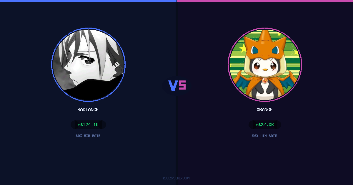 Radiance vs Orange preview