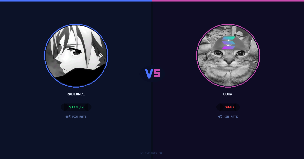 Radiance vs Oura preview