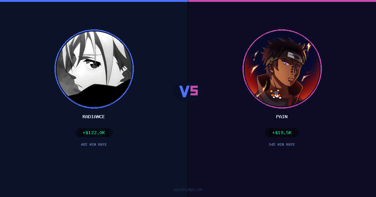 Radiance vs Pain preview