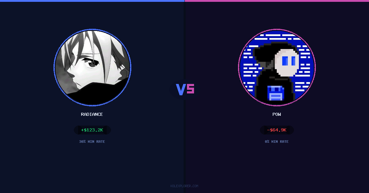 Radiance vs Pow preview