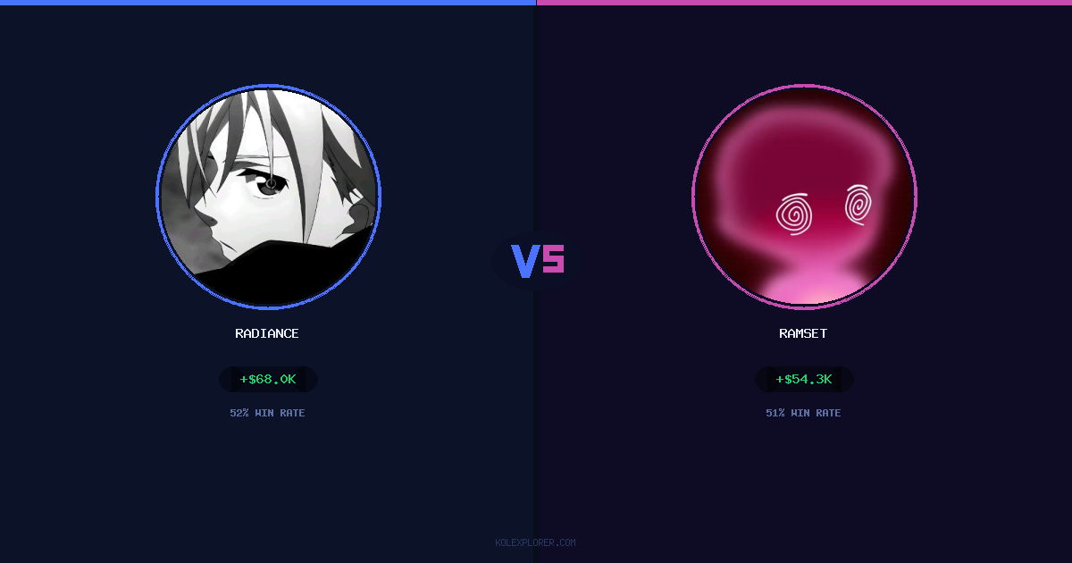 Radiance vs Ramset preview