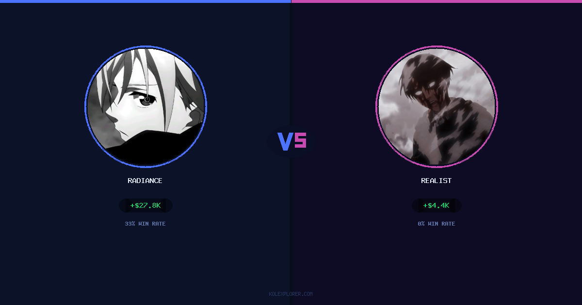 Radiance vs Realist preview