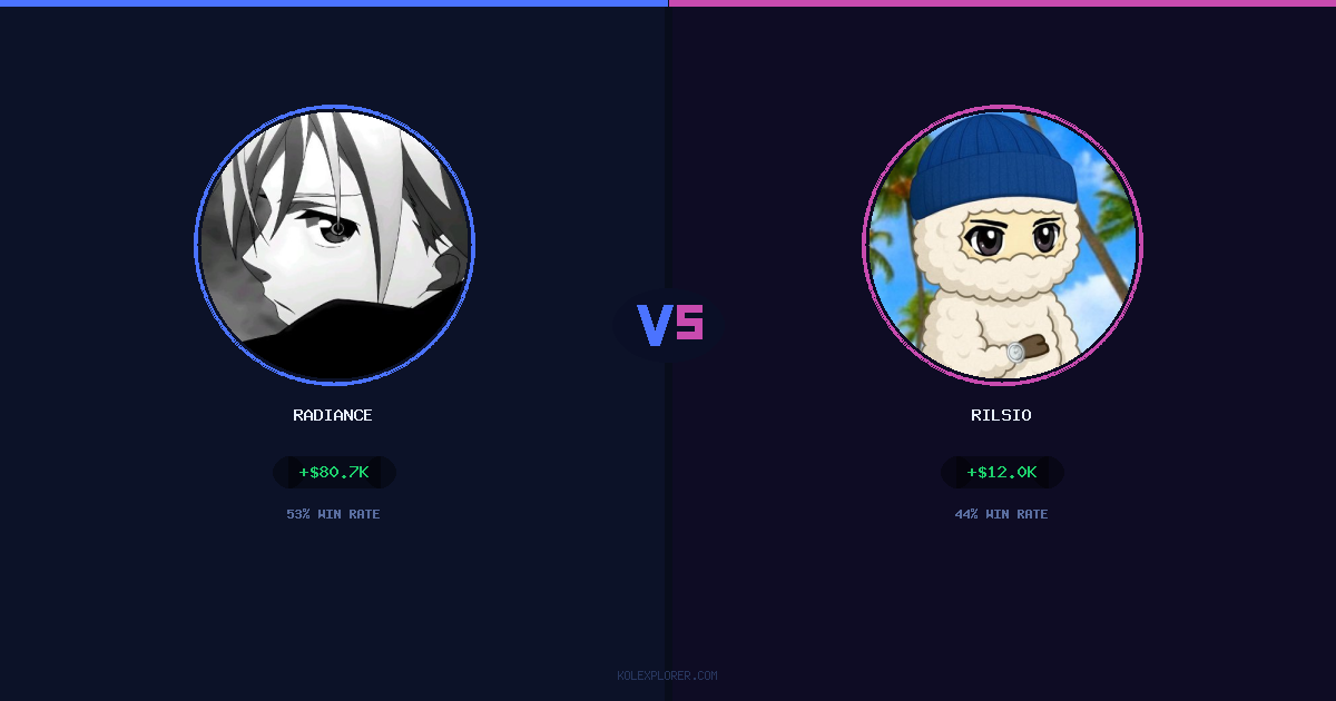 Radiance vs Rilsio preview
