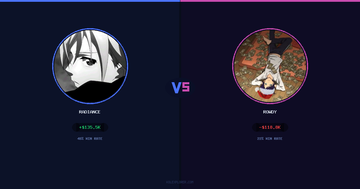 Radiance vs Rowdy preview