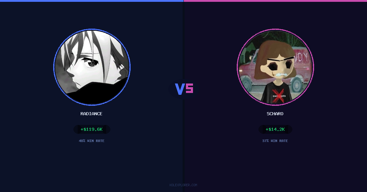 Radiance vs Scharo preview