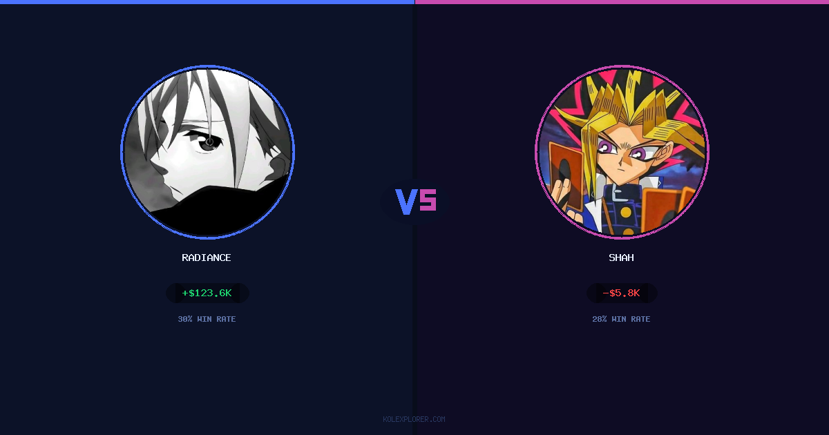 Radiance vs Shah preview