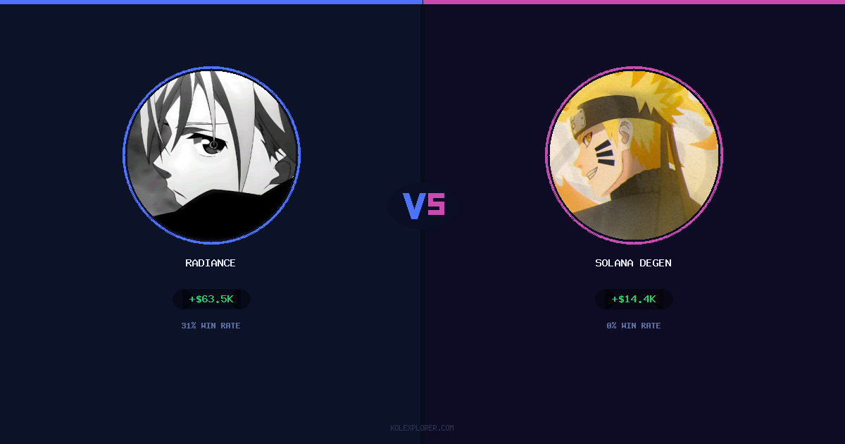 Radiance vs Solana degen preview
