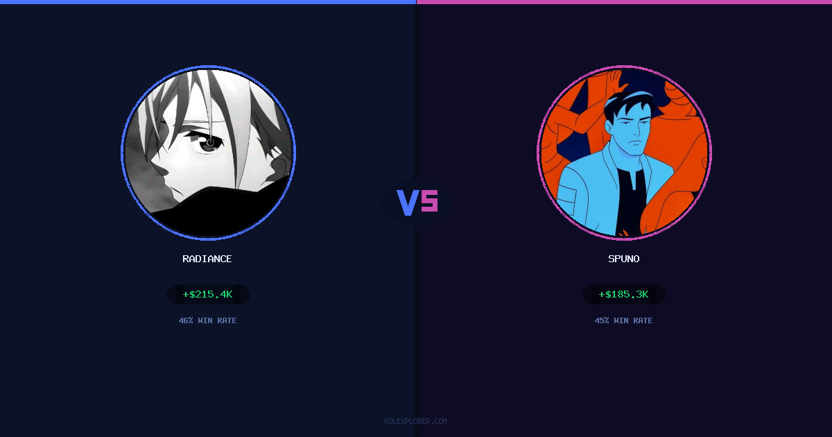 Radiance vs Spuno preview