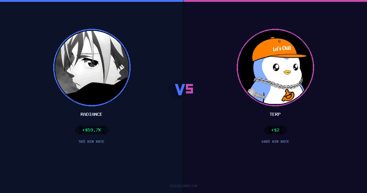 Radiance vs Terp preview
