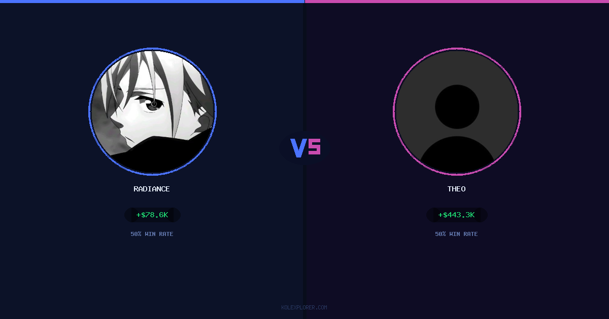Radiance vs Theo preview