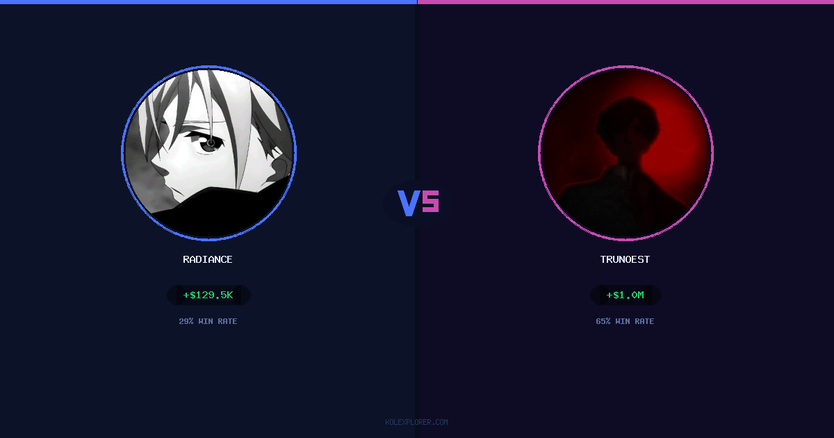 Radiance vs Trunoest preview
