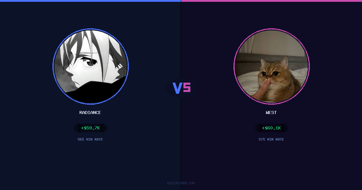 Radiance vs West preview