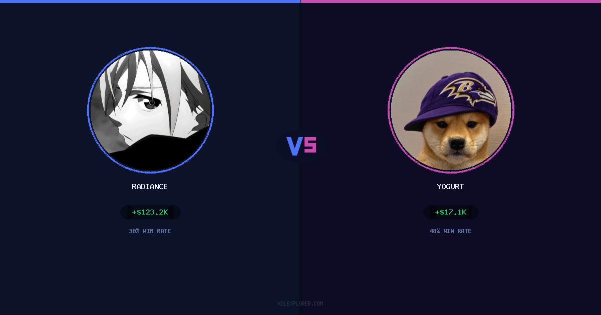 Radiance vs Yogurt preview