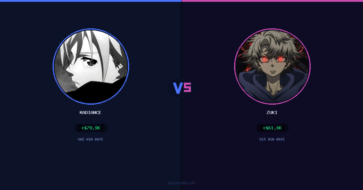 Radiance vs Zuki preview