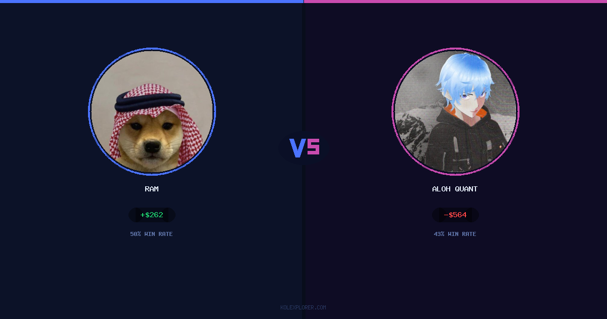 Ram vs Aloh Quant preview