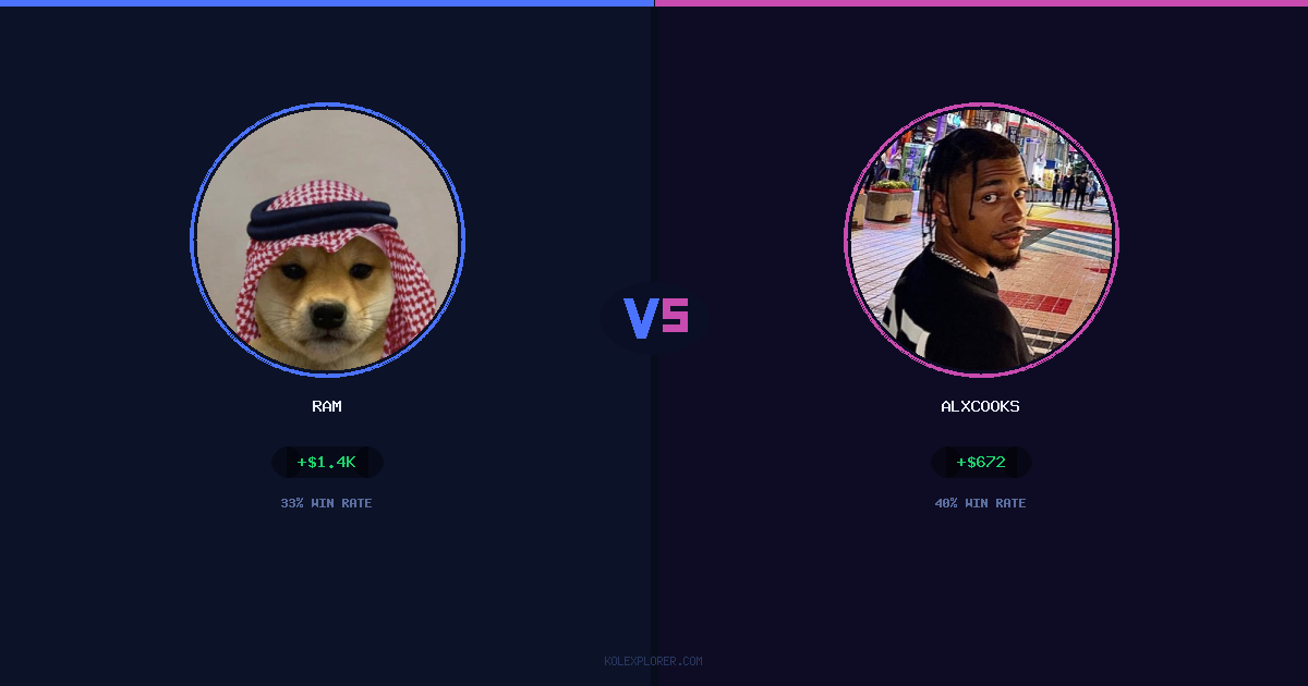 Ram vs AlxCooks preview