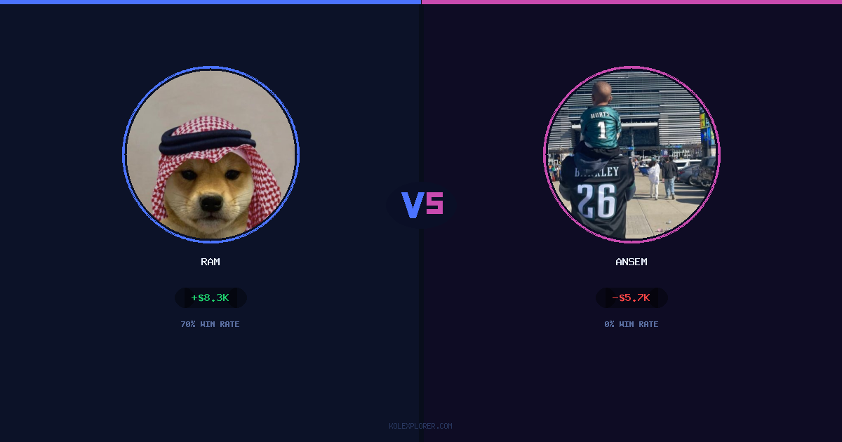 Ram vs Ansem preview