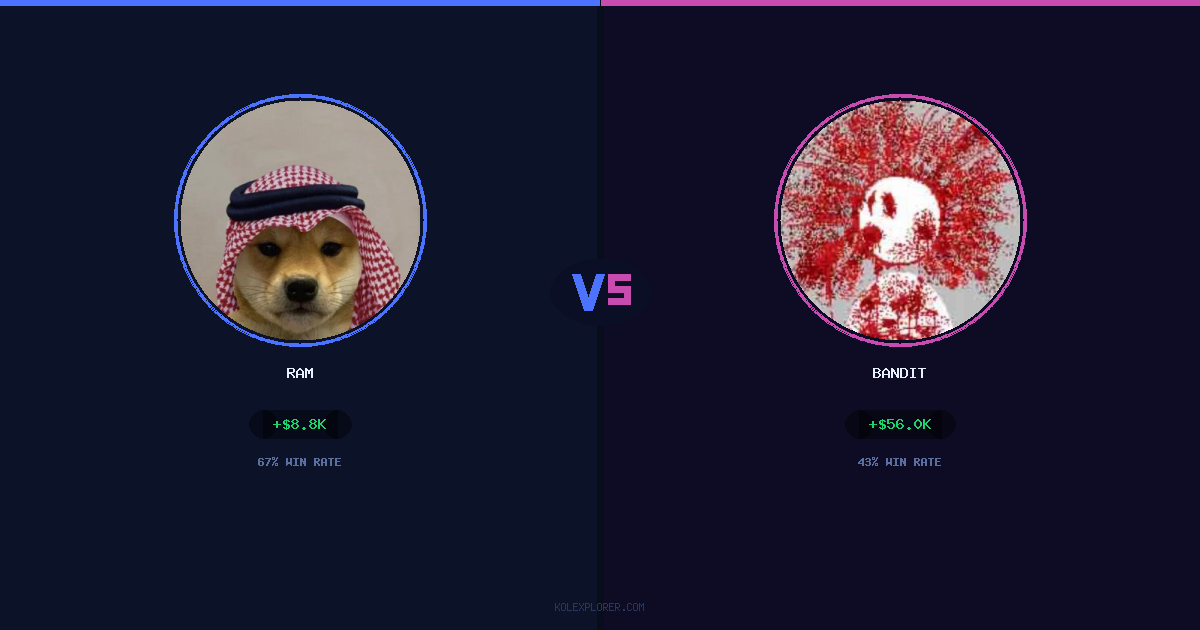 Ram vs Bandit preview