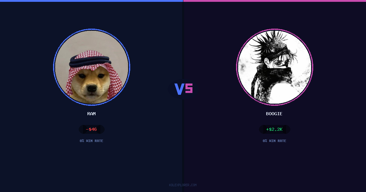Ram vs Boogie preview