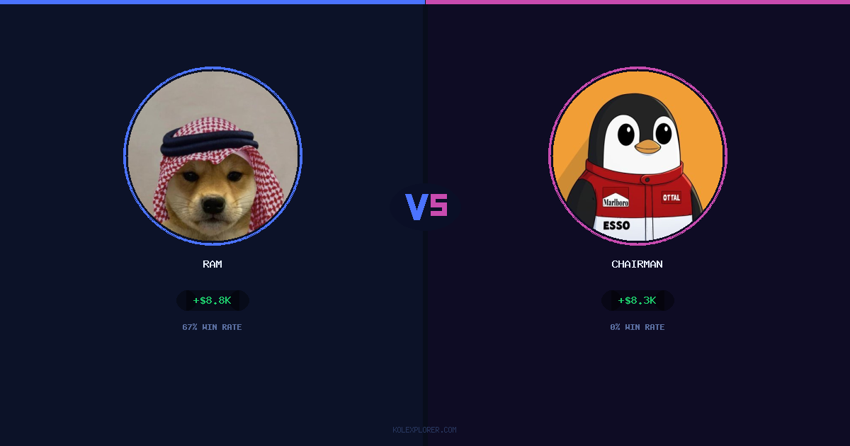 Ram vs Chairman preview