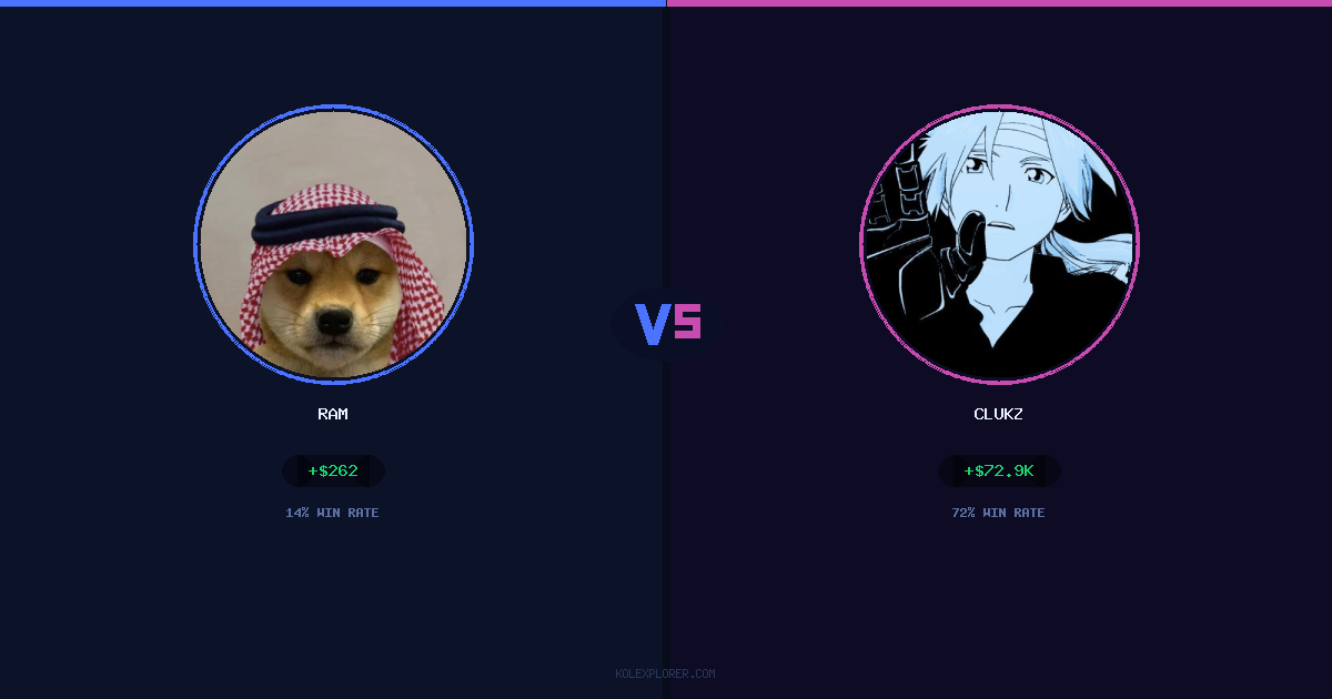 Ram vs Clukz preview