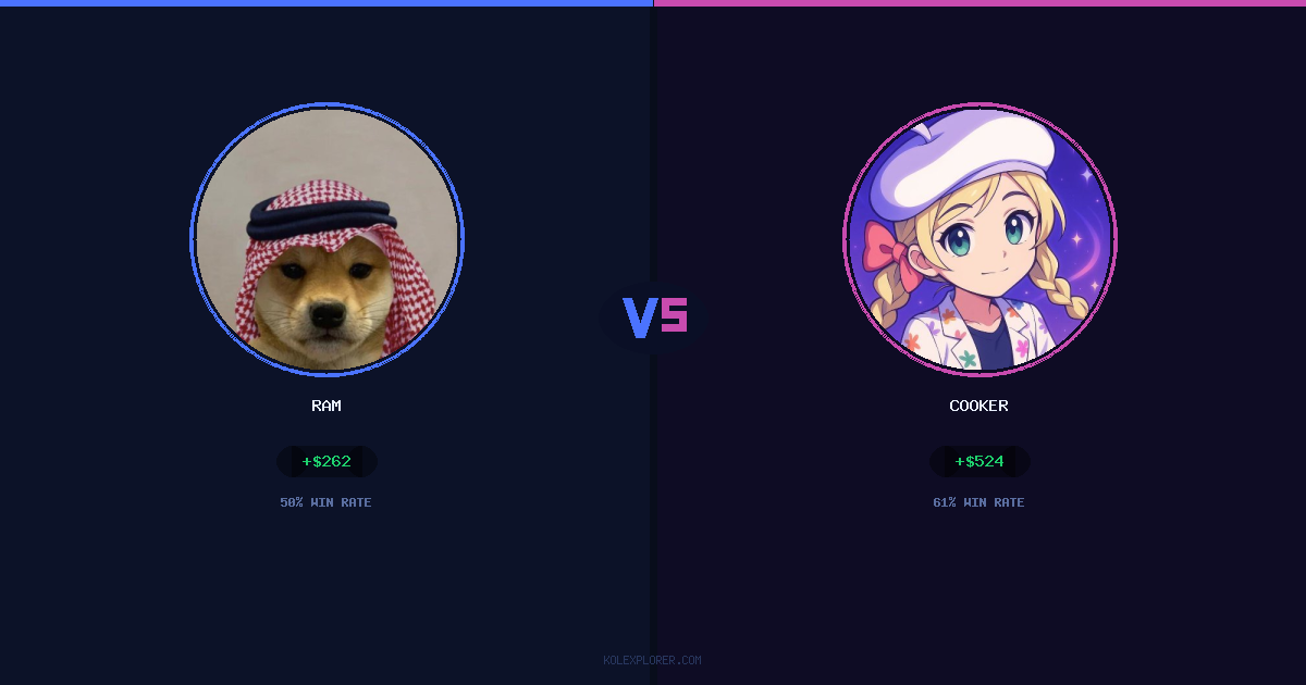Ram vs Cooker preview